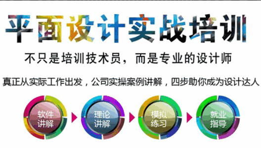 厦门翔安平面广告设计培训 PS AI UI 